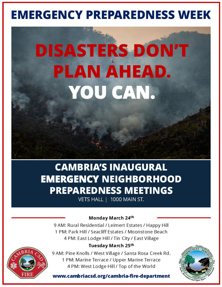 Neighborhood – Centered Fire Readiness 2025