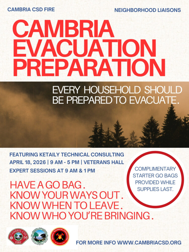 Almost Everyone Plans to Evacuate. Few Are Ready.